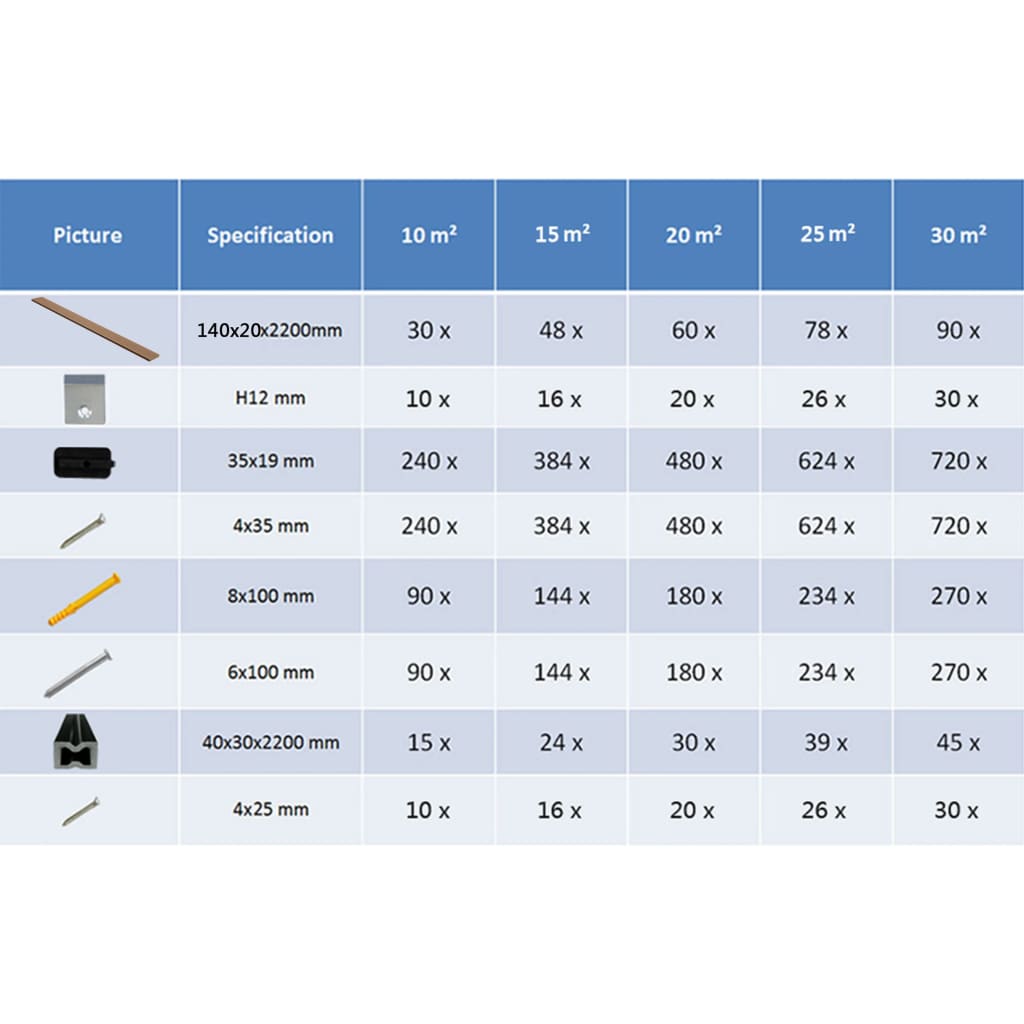 WPC Solid Decking Boards with Accessories 10 mÂ² 2.2 m Teak- Flooring & Carpet - HomeShopIreland - Home Shop Ireland - Flooring & Carpet - WPC Solid Decking Boards with Accessories 10 mÂ² 2.2 m Teak