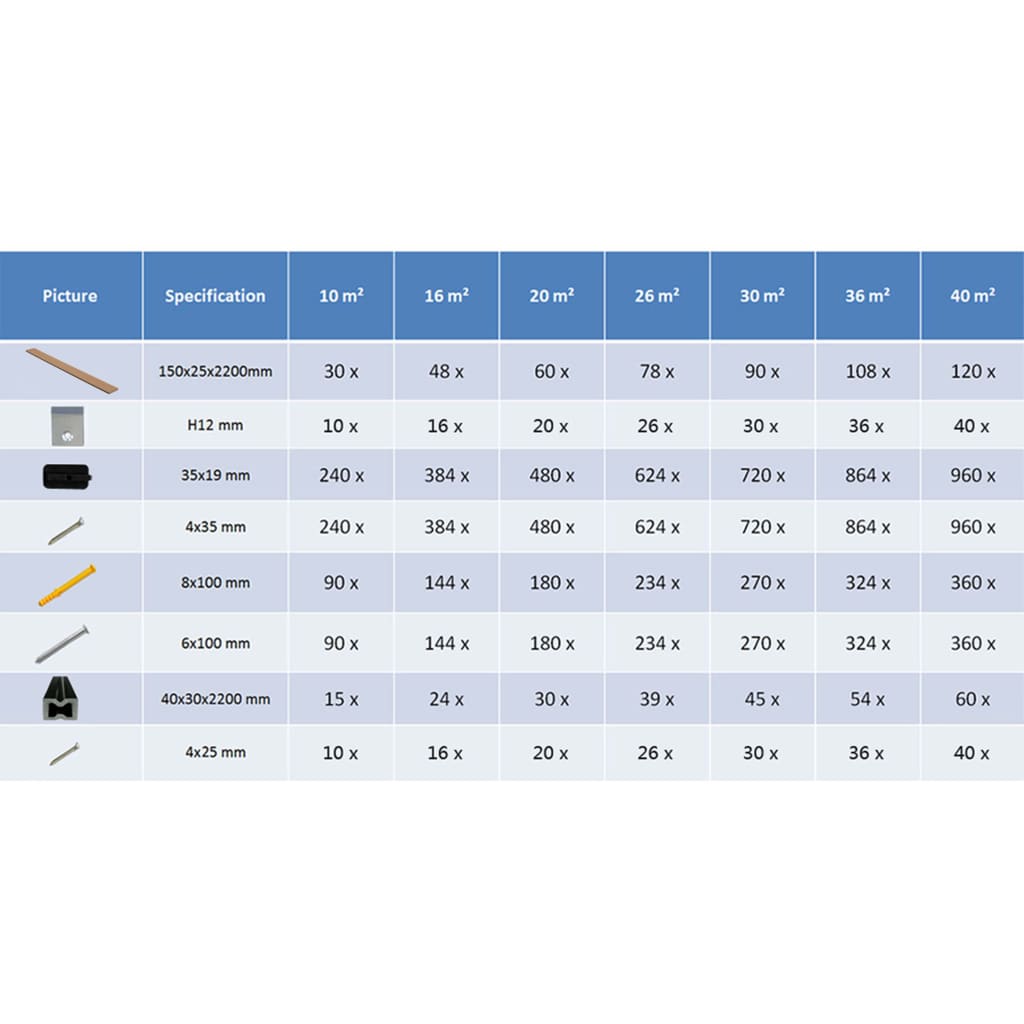WPC Hollow Decking Boards with Accessories 16 mÂ² 2.2 m Teak- Flooring & Carpet - HomeShopIreland - Home Shop Ireland - Flooring & Carpet - WPC Hollow Decking Boards with Accessories 16 mÂ² 2.2 m Teak